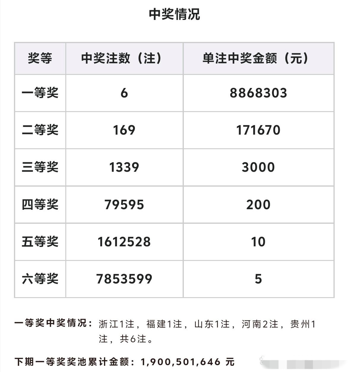 二四六天天好彩-第3张图片