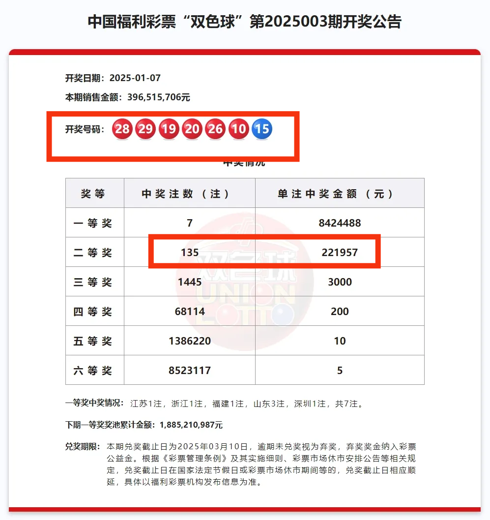 双色球单挑一注双色球精选一注，幸运的神秘密码