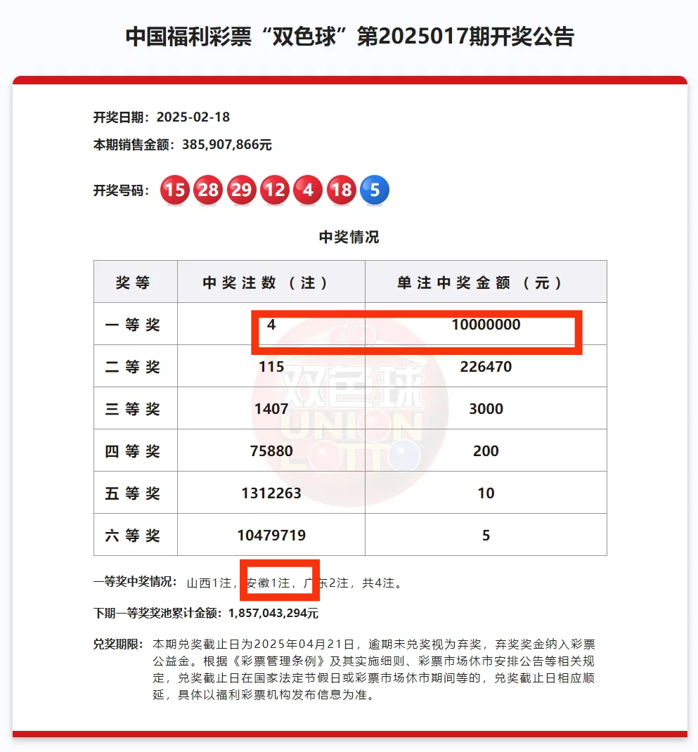 双色球开奖号码结果今天最新开奖直播双色球开奖号码结果揭晓-第3张图片