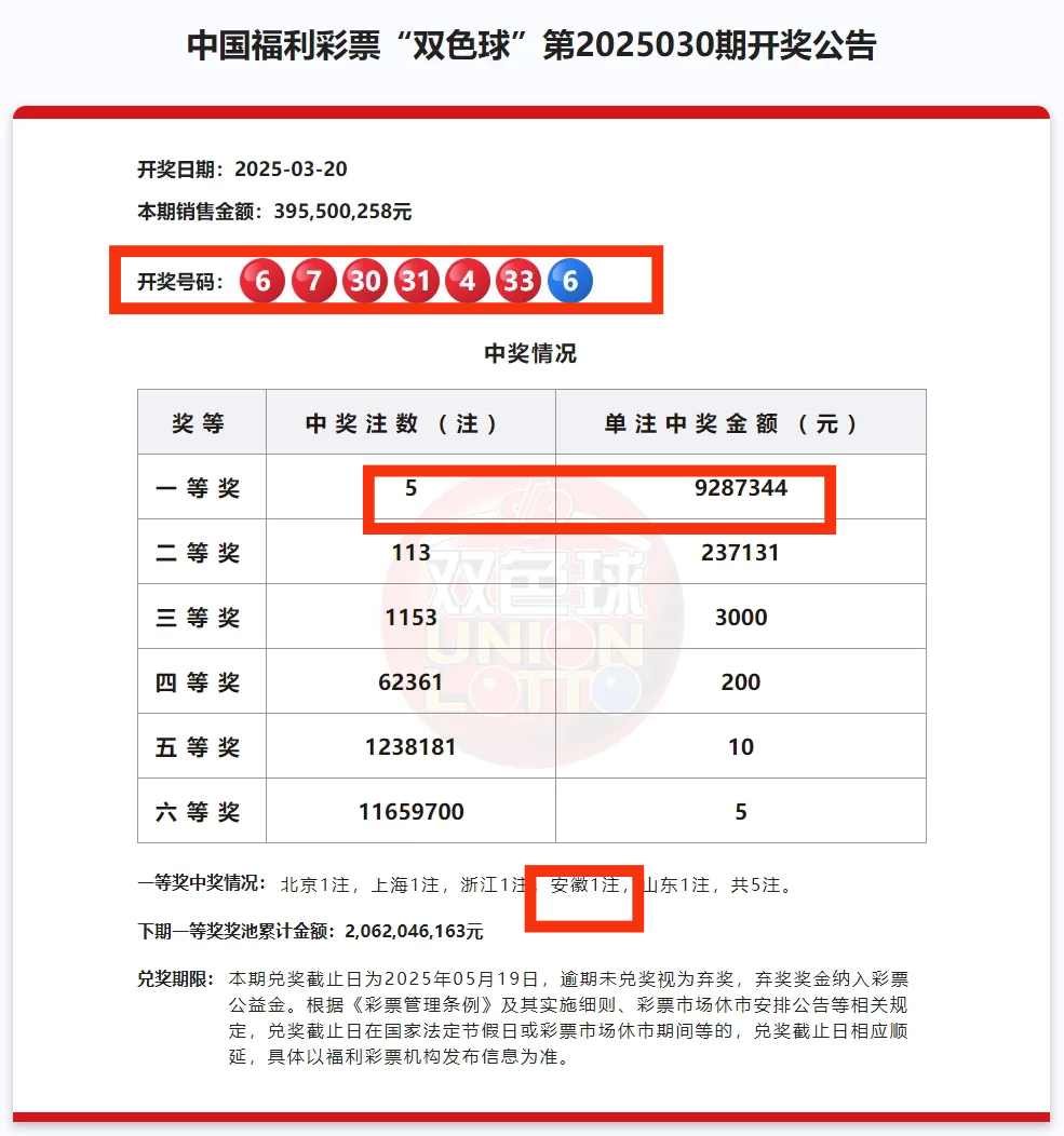 双色球复式中奖计算表