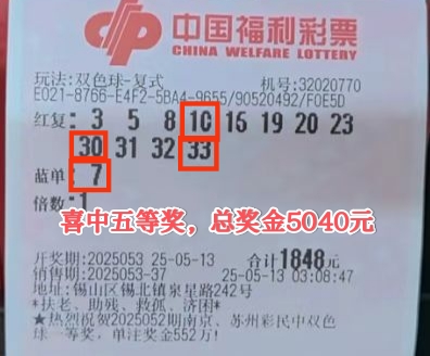 彩民中奖，梦想成真的时刻