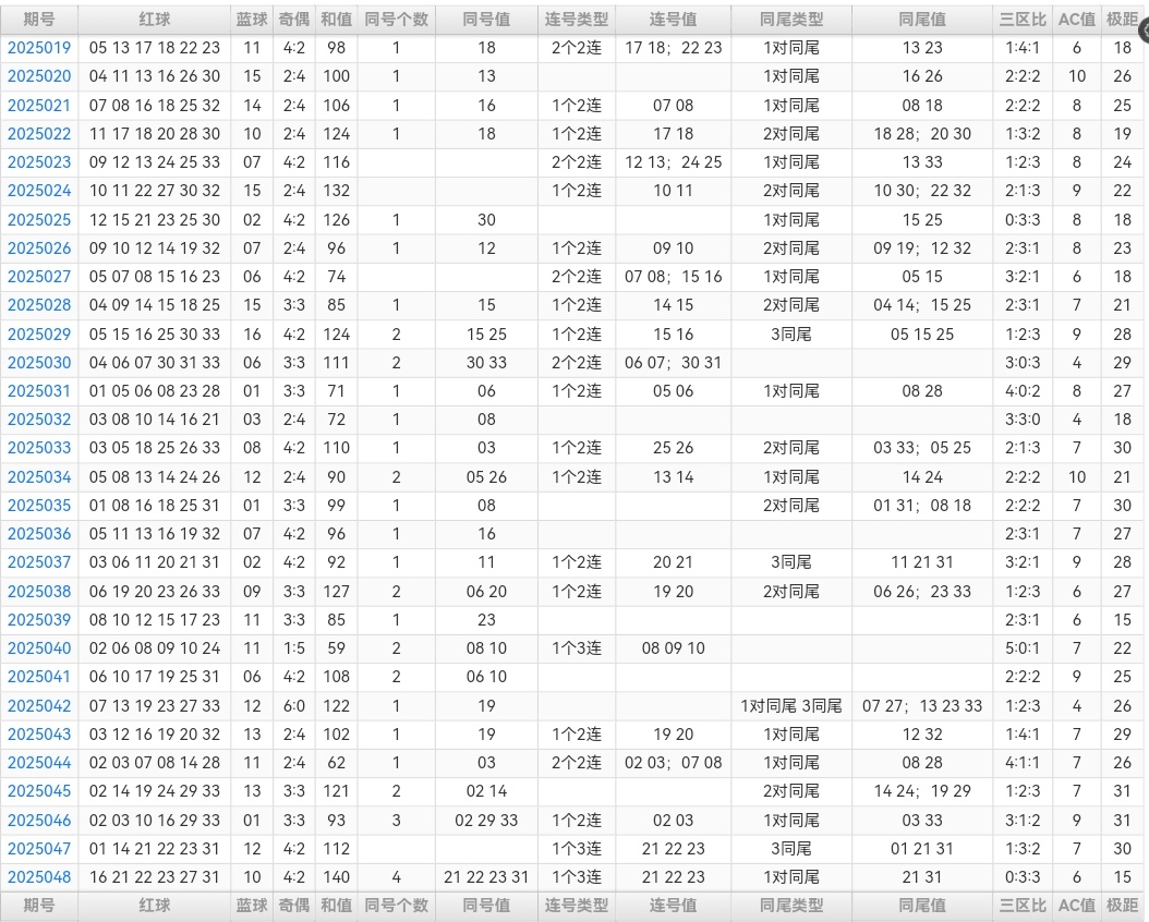 二四六天天好彩(944CC)二四六天天好彩图二四六天天好彩-第2张图片