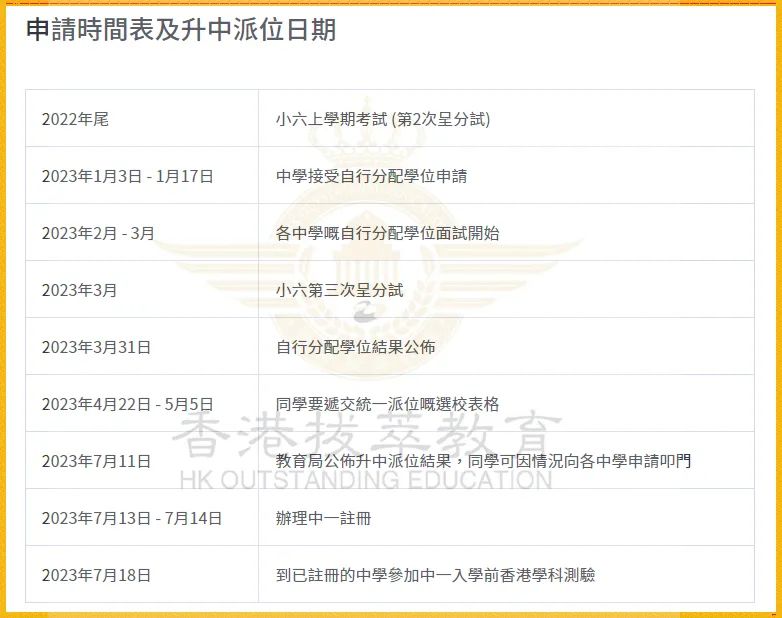 2023香港近15期开奖结果回顾-第1张图片
