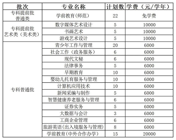 中学生志愿填报网，助力青春梦想起航-第1张图片