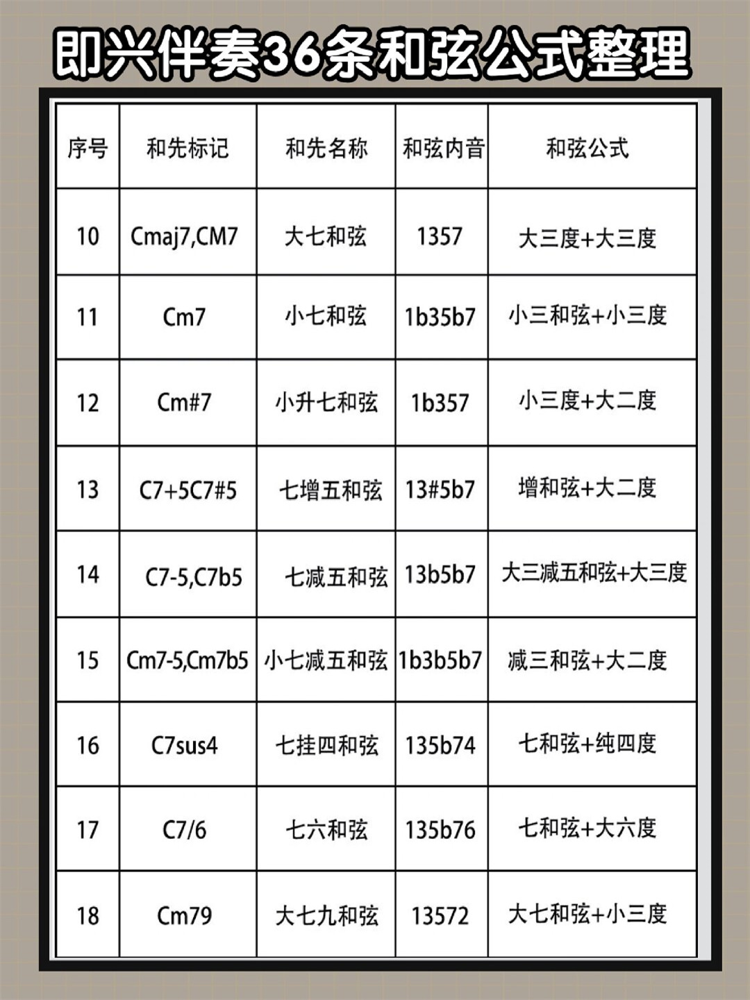 中国原创音乐基地伴奏网免费下载中国原创音乐基地伴奏网，音乐创作的黄金桥梁-第2张图片