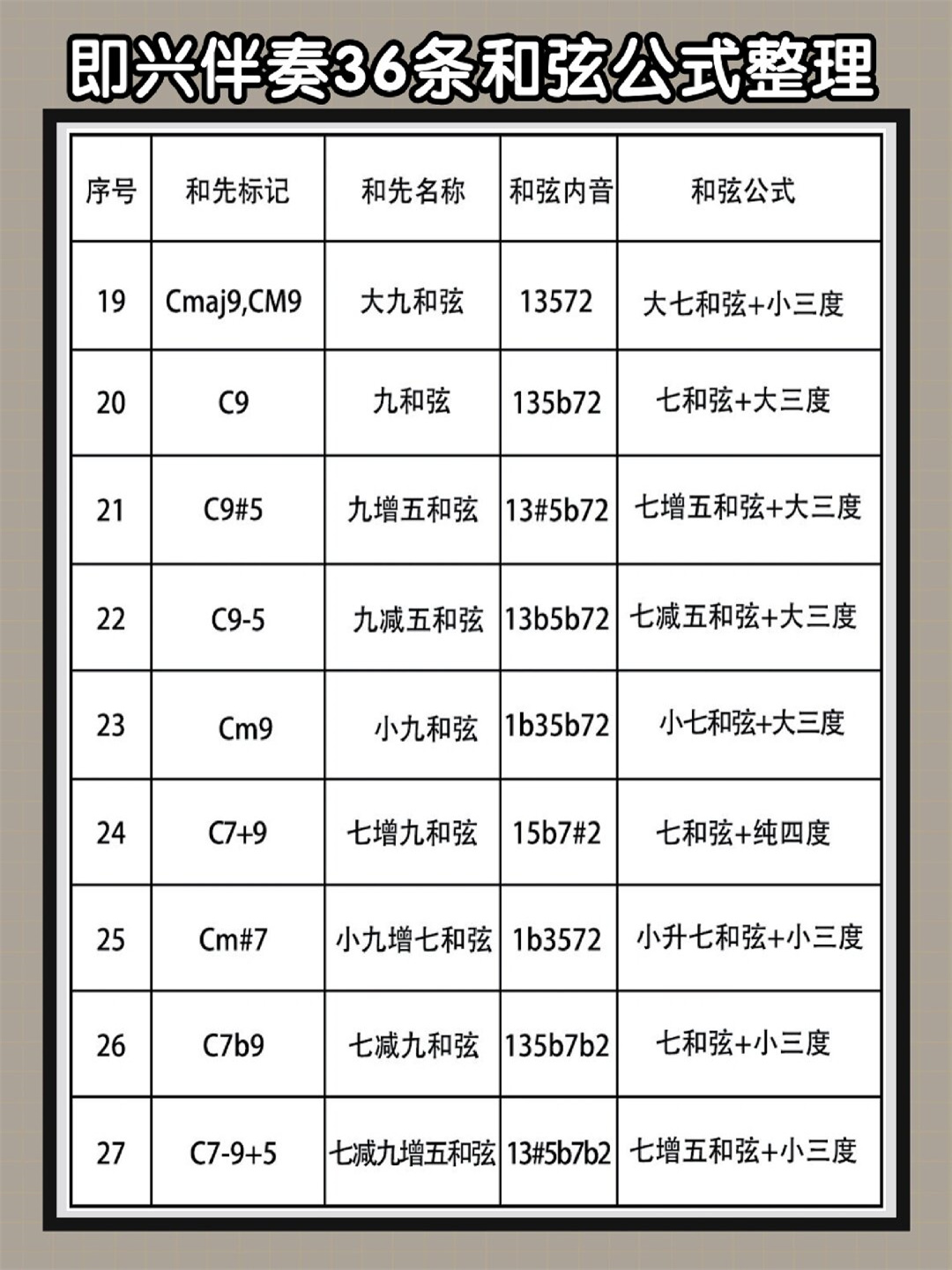 中国原创音乐基地伴奏网免费下载中国原创音乐基地伴奏网，音乐创作的黄金桥梁