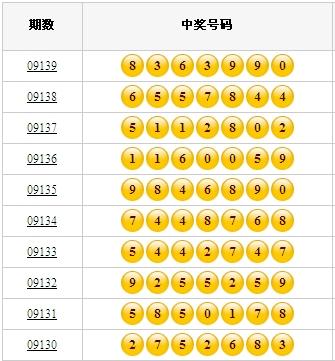 今晚六会彩开奖结 果查询今晚六会彩开奖结果查询-第2张图片