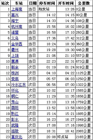 1163次列车时刻表1163次列车时刻表