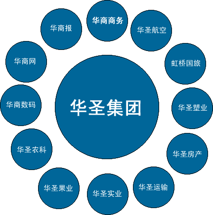 北京六合兴集团有限公司北京六合兴集团有限公司，引领行业发展的卓越力量