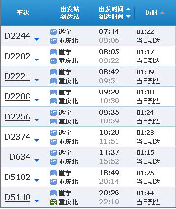 北京到重庆动车时刻表查询结果北京到重庆动车旅行攻略-第3张图片