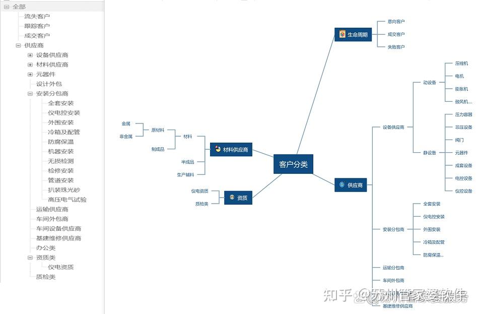 管家婆三期最新版发布，引领数字化管理新篇章