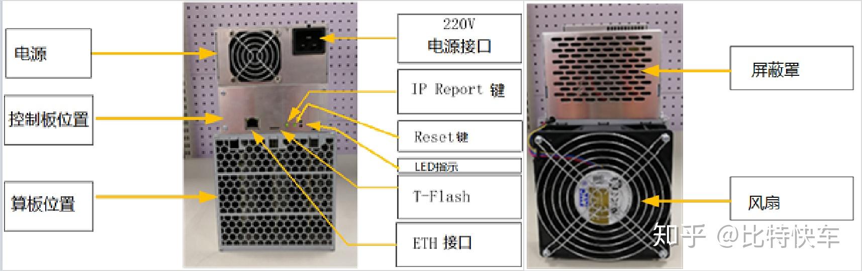 快车官方下载快车官方下载指南