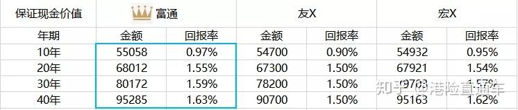 正宗香港内部资料正宗香港内部资料概览-第2张图片