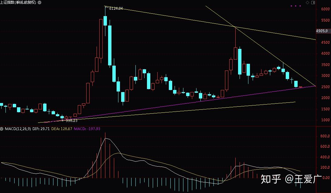 2018正版免费全年资料2018正版免费全年资料大放送