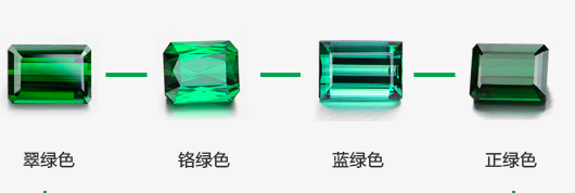 3D走势图带连线专业版彩宝网，引领珠宝投资新趋势