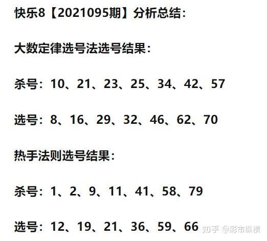六开奖香港开奖结果记录历史回顾-第2张图片