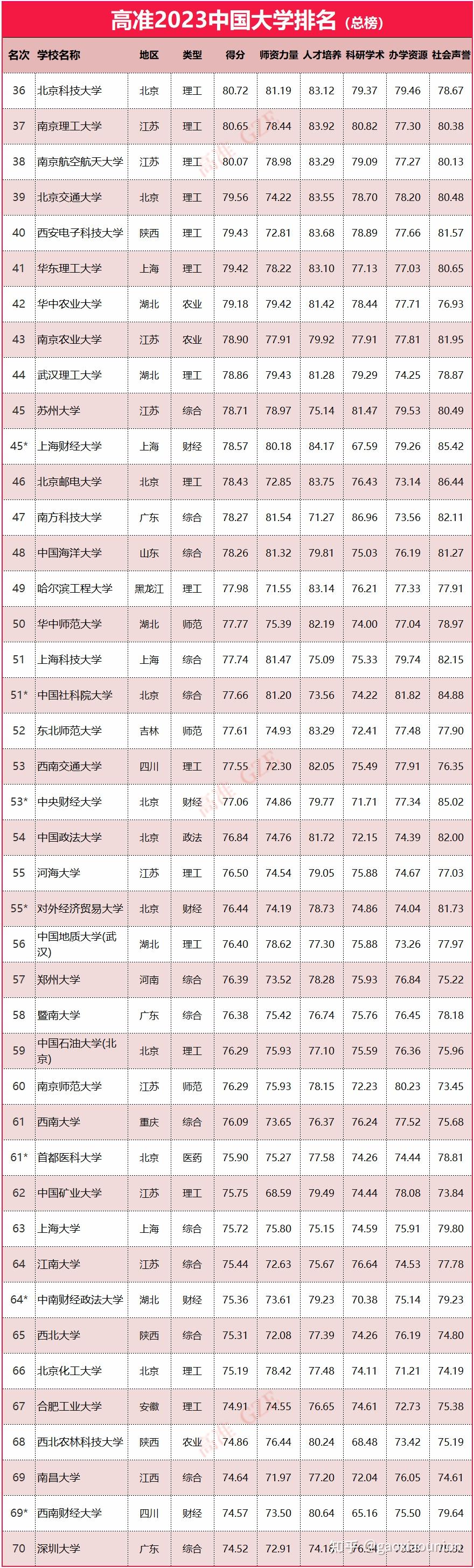 2023香港最准资料2023香港最准资料，探寻市场趋势与投资机会-第2张图片