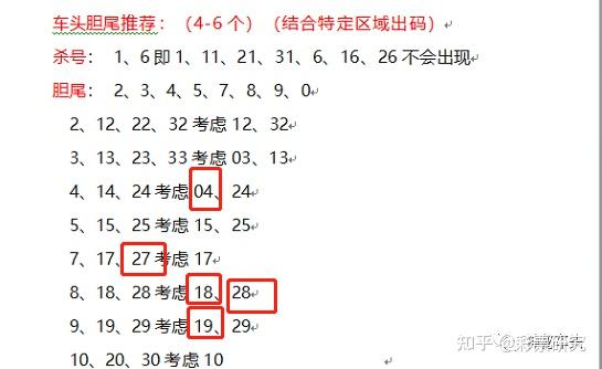 双色球33期预测双色球33期预测文章