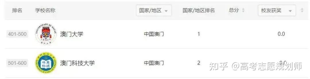 2023澳门开奖历史记录结果查询澳门2023开奖历史记录结果查询-第2张图片