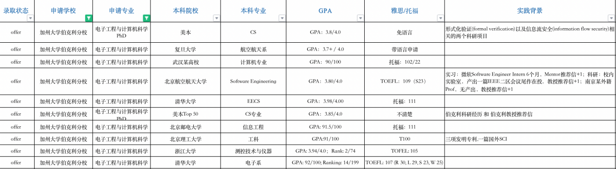 新澳开奖结果记录史免费文章-第1张图片