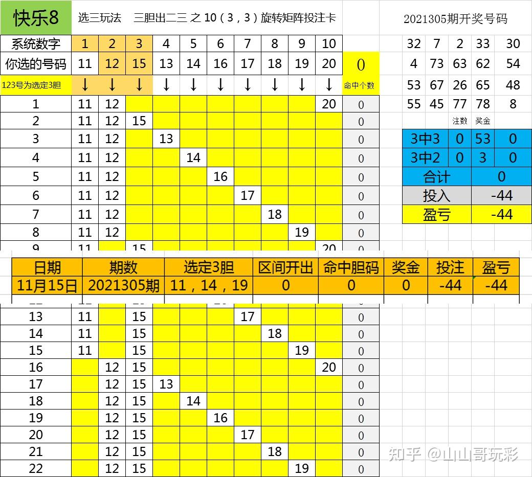 2025年天天开彩免费大全六盒宝典2021年最新版开奖结果揭晓