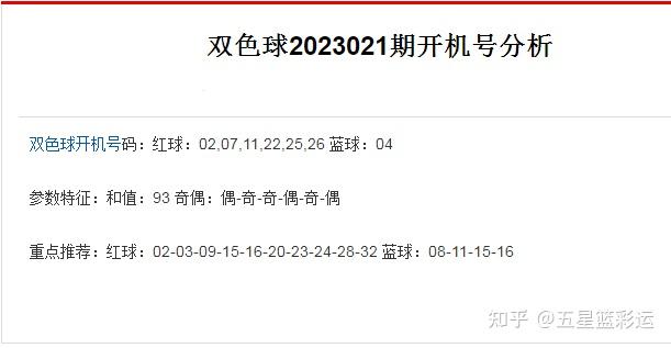 香港021年资料结果香港2023精准资料概述-第2张图片