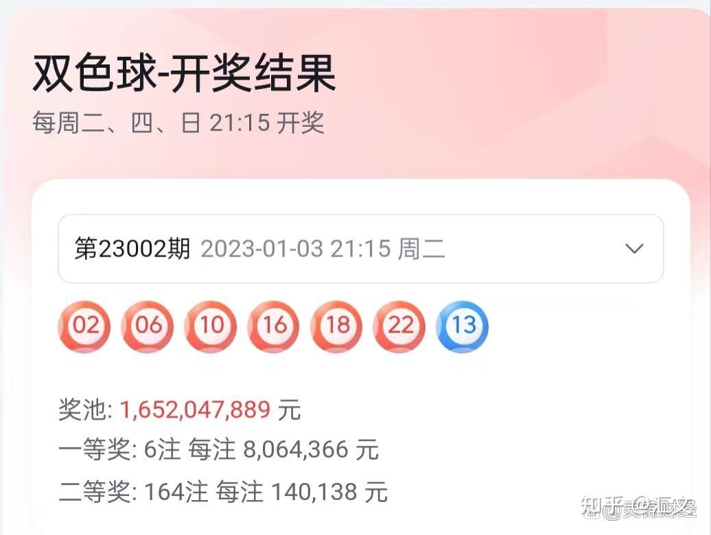 新彩六开奖结果资料查询表
