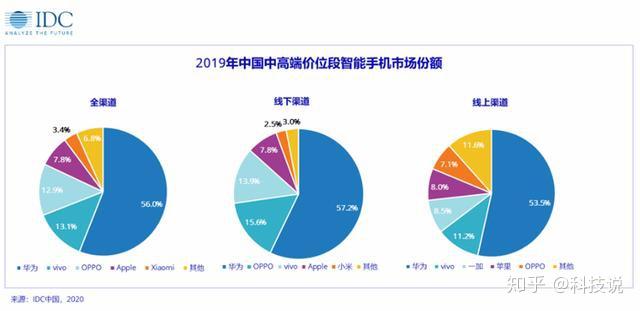 3D大赢家，引领未来科技新篇章