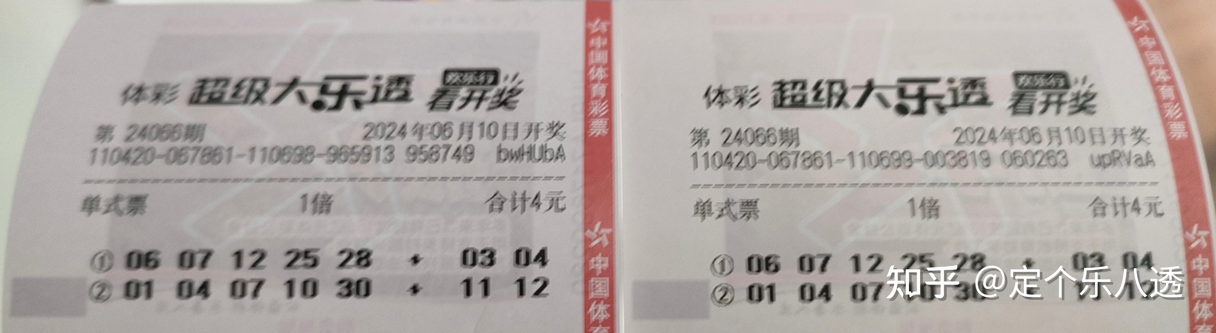 2024新澳天天开奖资料大全最新-第2张图片
