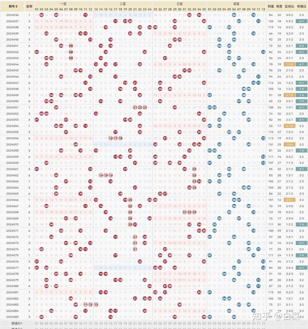 2024香港历史开奖结果63期2024香港历史开奖结果63期揭晓，历史与未来的交汇点
