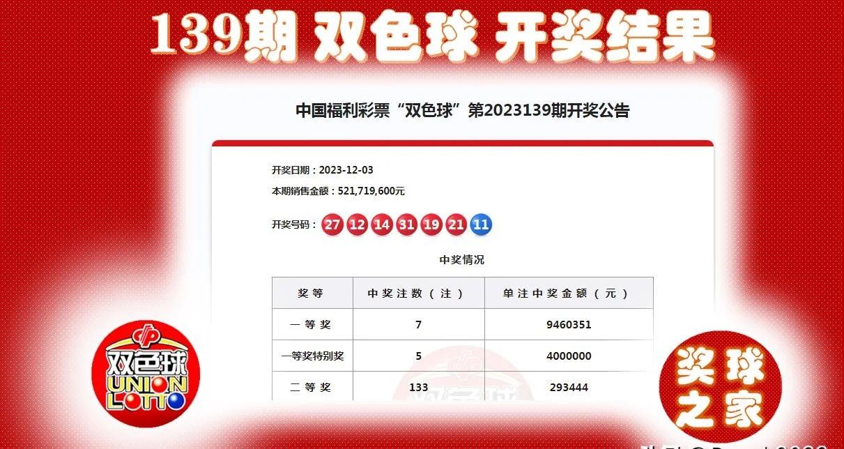 双色球福彩开奖号码双色球福彩开奖号码揭晓-第2张图片