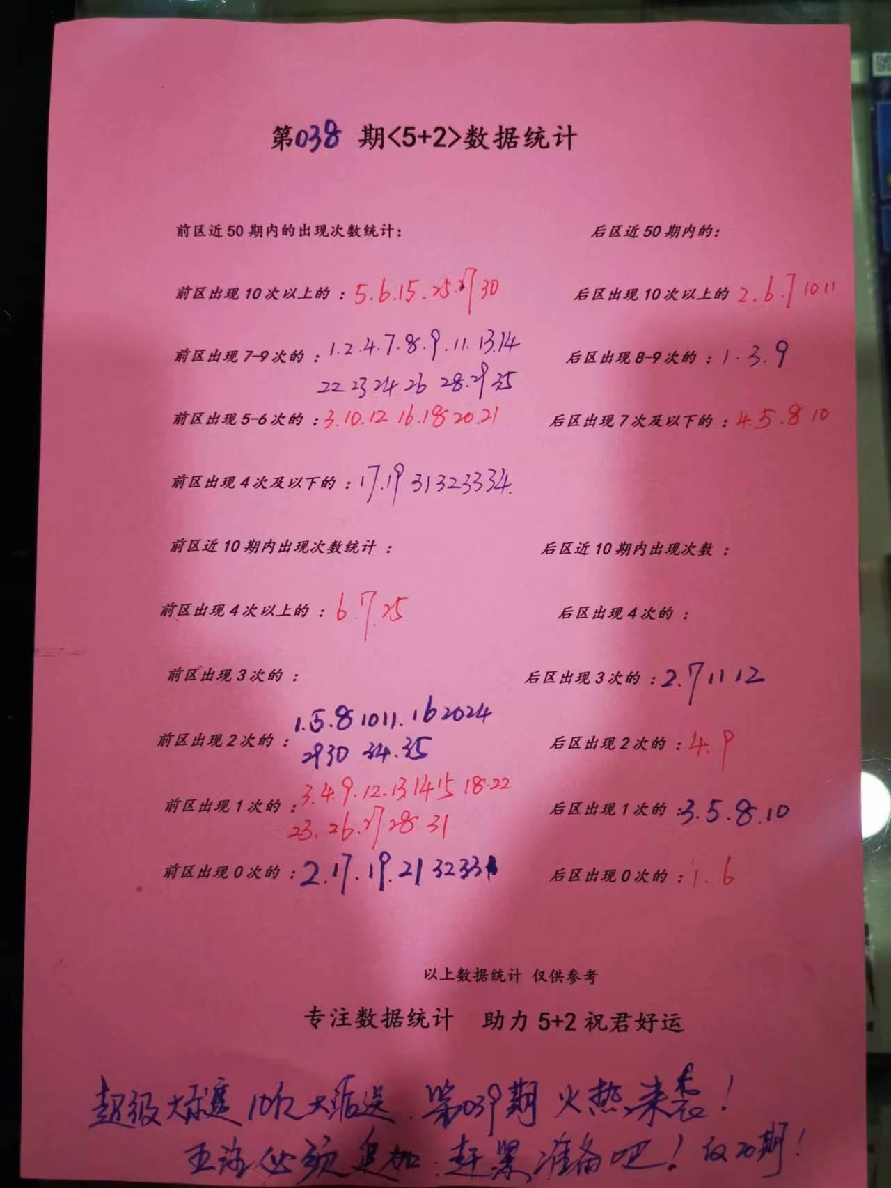 爱拼娱乐最新优惠活动-第2张图片