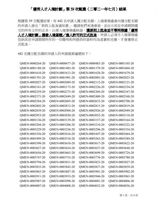 2021年香港开奖结果记录14期回顾-第2张图片