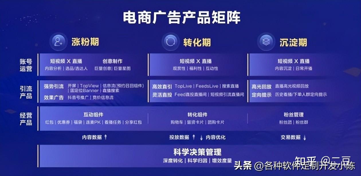 双赢网平台双赢网平台，共创共赢的新生态-第2张图片