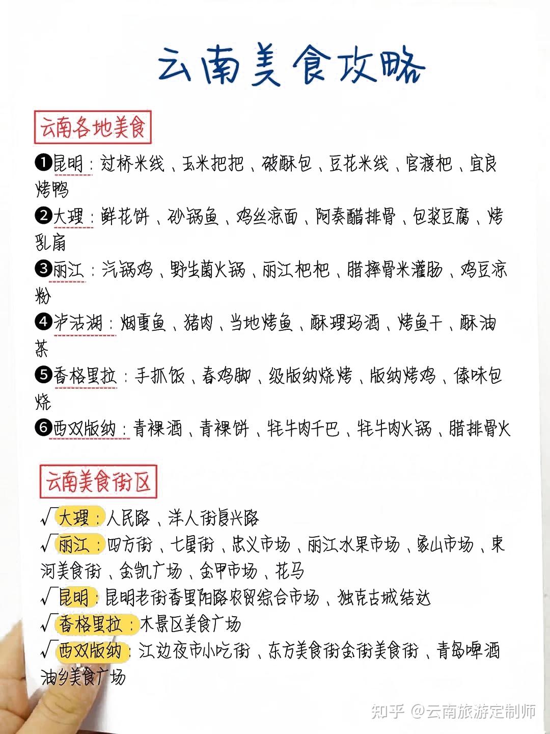 云南省旅游地图最新版云南省旅游地图-第2张图片