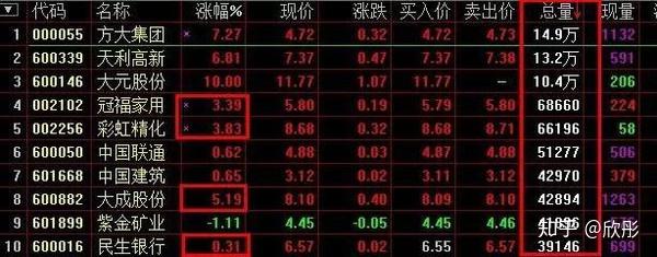 全天精准预测本期免费精准预测