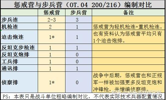 二战之救赎二战之救赎-第3张图片