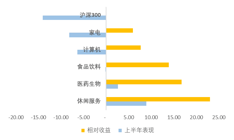 全年资料2018年正版文章
