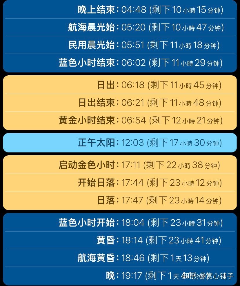 澳门第115期开奖结果澳门第115期开奖结果揭晓-第2张图片