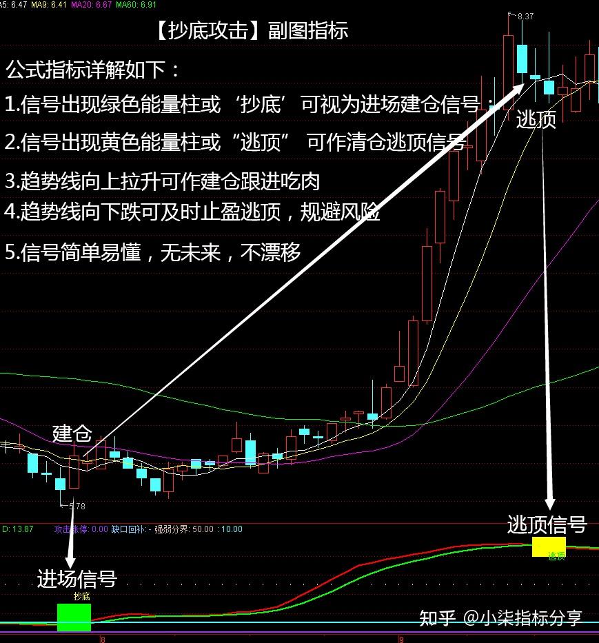 王中王现场开奖结果走势图王中王现场开奖结果揭晓