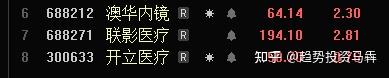 大资本app下载大资本官方软件下载，引领资本市场的数字化新篇章-第2张图片