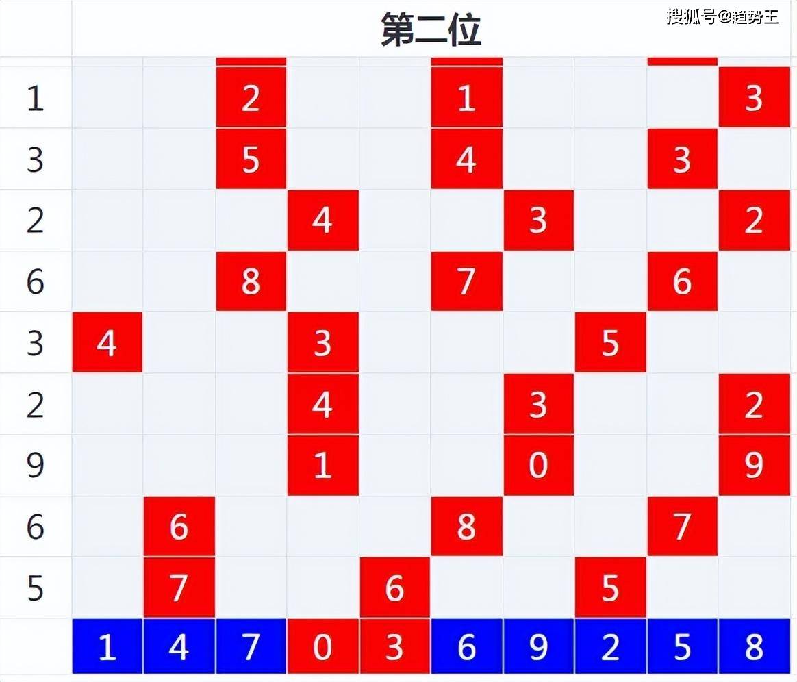 今晚一定出最准的生肖今晚必出最准生肖