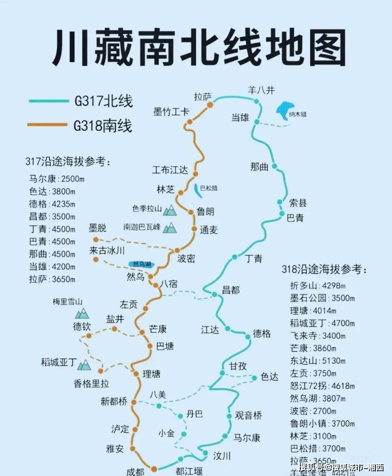 甘孜旅游攻略-第3张图片