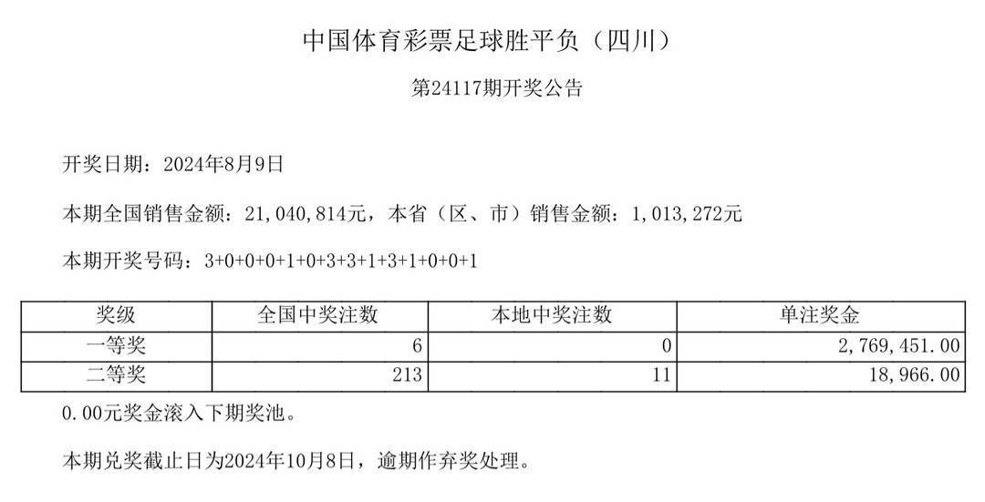 快乐8现场直播开奖结果现场直播开奖结果，揭晓幸运时刻
