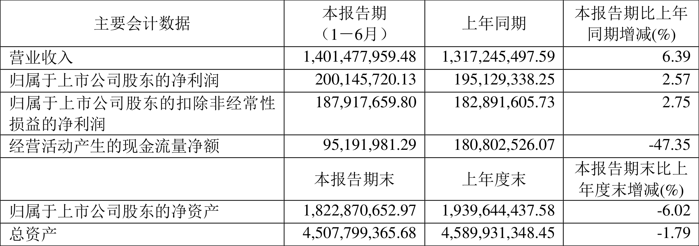 华荣聊天室华荣聊天室，畅聊心灵，共享智慧
