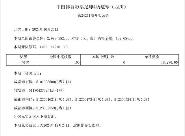 今天排列5开奖号码结果揭晓