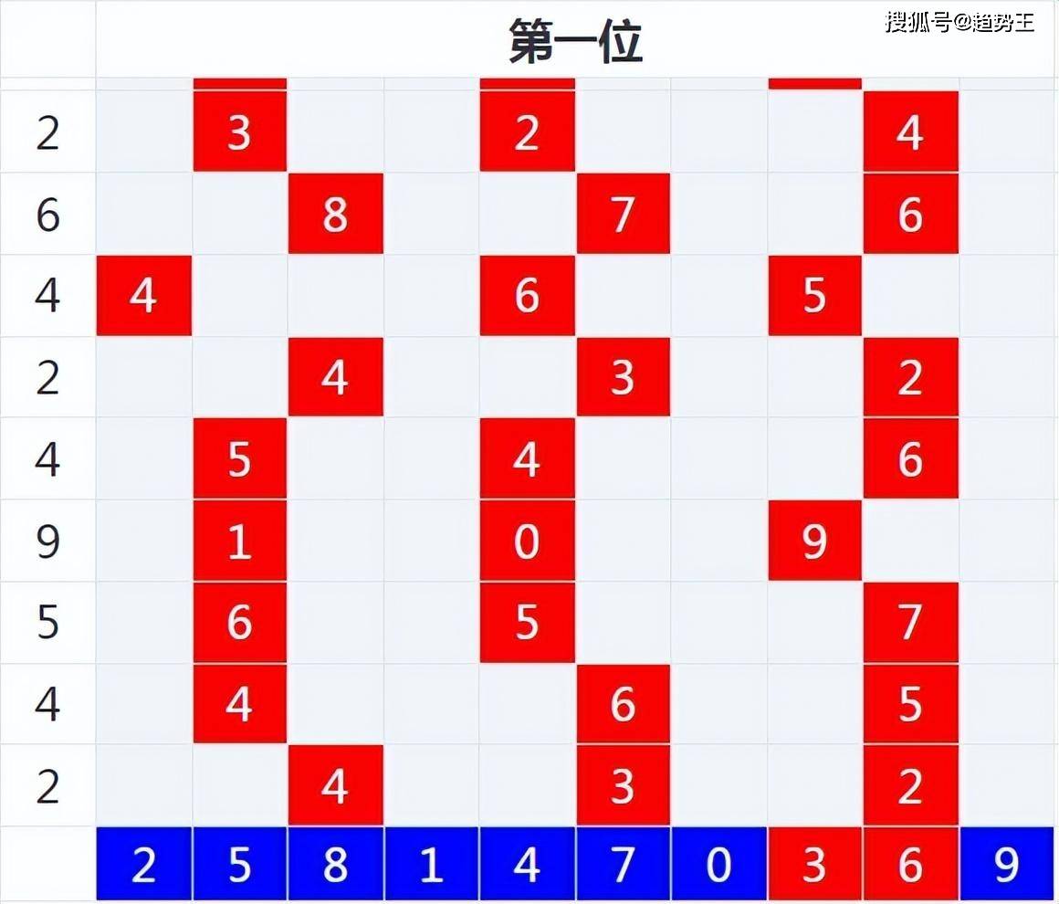 天天中彩票app天天中彩票app，彩票新时代的便捷之选-第2张图片