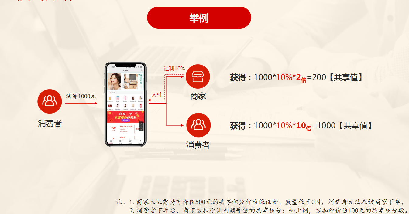 北京消费电子博览会，引领消费新潮流