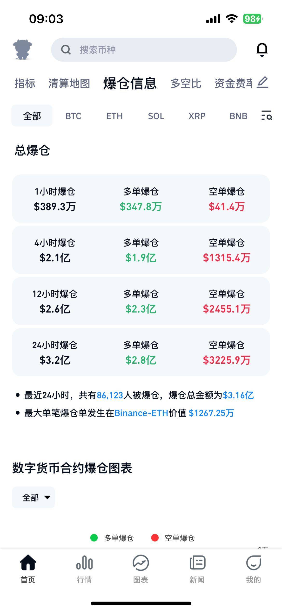 比特币处理超过125万亿美元比特币处理超过125万亿美元，全球金融新纪元的崛起