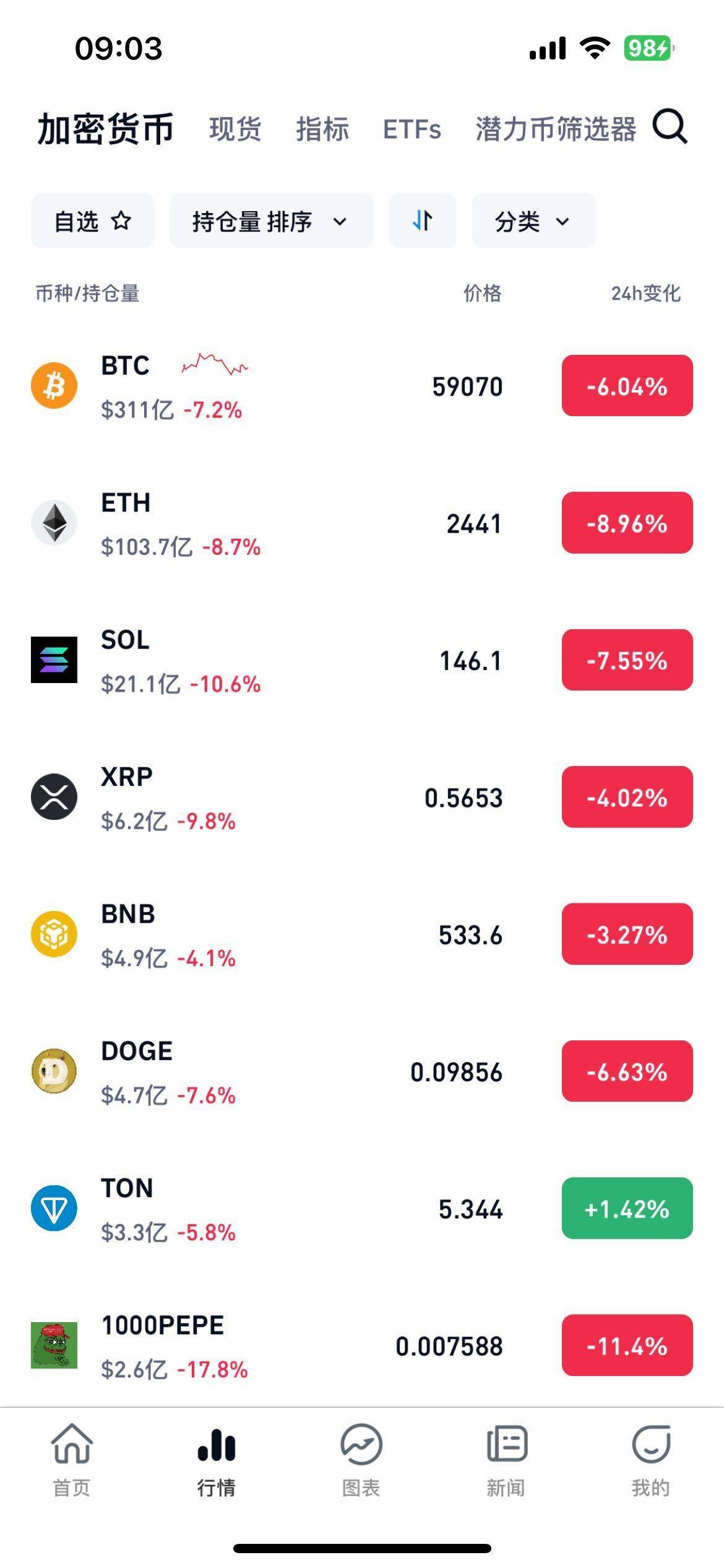 比特币处理超过125万亿美元比特币处理超过125万亿美元，全球金融新纪元的崛起